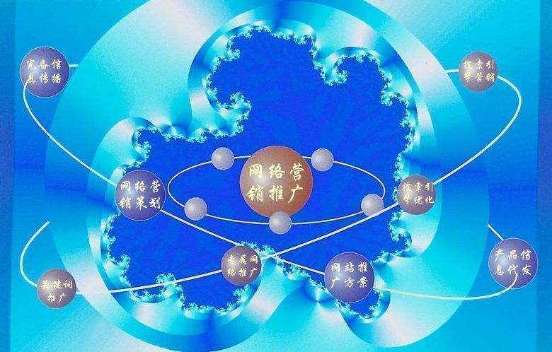 天安乡新媒体运营企业需要掌握的网络推广技巧有哪些
